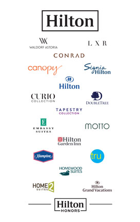 Hilton Honors Your Stay Your Way Key Card