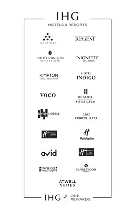IHG One Rewards Key Card